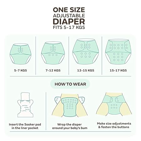 Baby Reusable Diapers – Pack of 4 | Washable & Eco-Friendly