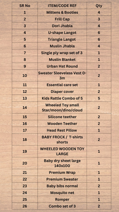 New born gift Hamper - 26 Different products (Pack Of 60)