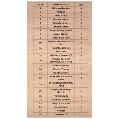 New born gift Hamper - 26 Different products (Pack Of 60)